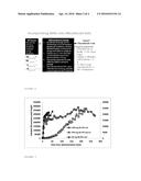 SMART.RTM. Medication Adherence Formulation, Method, Device and System for     Topical, Vaginal or Rectal Routes of Administration diagram and image