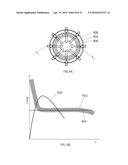 SHAPE CHANGE STRUCTURE diagram and image