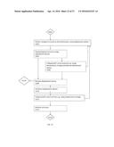 SHAPE CHANGE STRUCTURE diagram and image