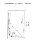 METHOD OF TREATING WITH POLY(L-LACTIDE) STENT WITH TUNABLE DEGRADATION     RATE diagram and image