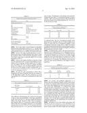 METHOD OF TREATING WITH POLY(L-LACTIDE) STENT WITH TUNABLE DEGRADATION     RATE diagram and image