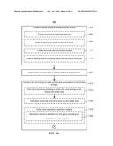 Method of Manufacturing Percutaneous Ports with Wire Coils diagram and image