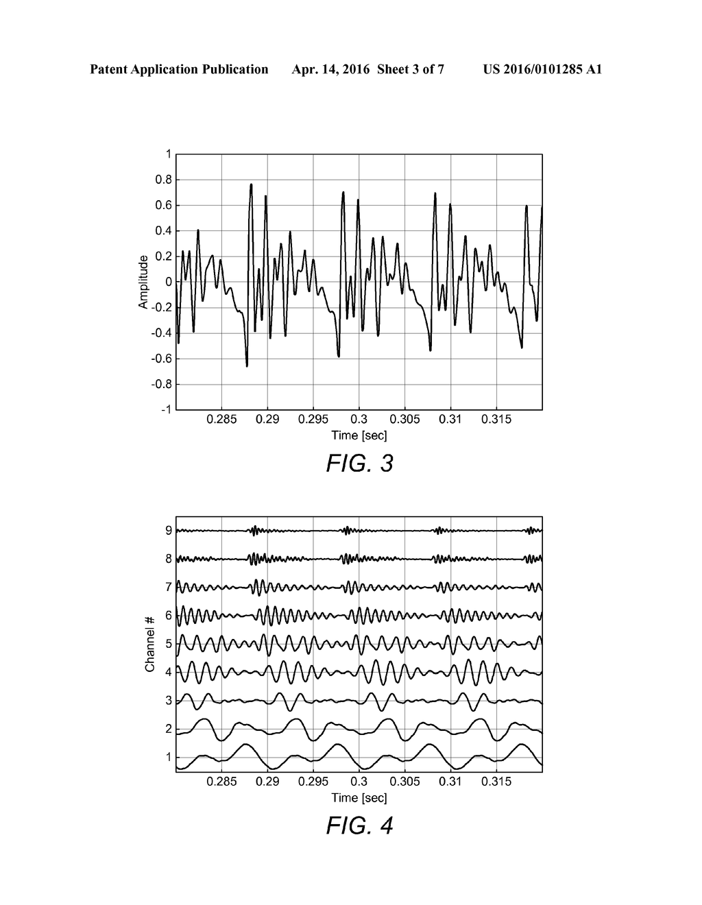 Neural Coding with Short Inter Pulse Intervals - diagram, schematic, and image 04