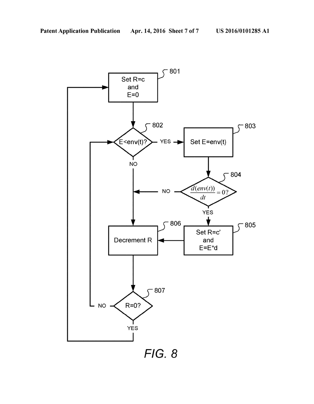 Neural Coding with Short Inter Pulse Intervals - diagram, schematic, and image 08