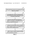 Multi-Blanket Inert Gas Rail Car Fire Suppression diagram and image