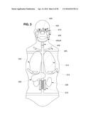 SYSTEMS AND METHODS FOR MARTIAL ARTS TRAINING DEVICES WITH ANATOMICALLY     ACCURATE FORCE, PRESSURE AND OTHER RESPONSE diagram and image