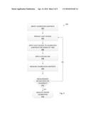 CALIBRATION OF SEMICONDUCTOR METROLOGY SYSTEMS diagram and image