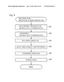 CASTING APPARATUS WHOSE COOLING FLOW PASSAGE IS FORMED BY WELDING AND     METHOD FOR MANUFACTURING THE SAME diagram and image