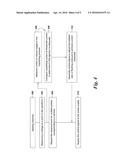 METHODS FOR THE ELECTROEROSION MACHINING OF HIGH-PERFORMANCE METAL ALLOYS diagram and image