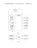 ROBOT diagram and image