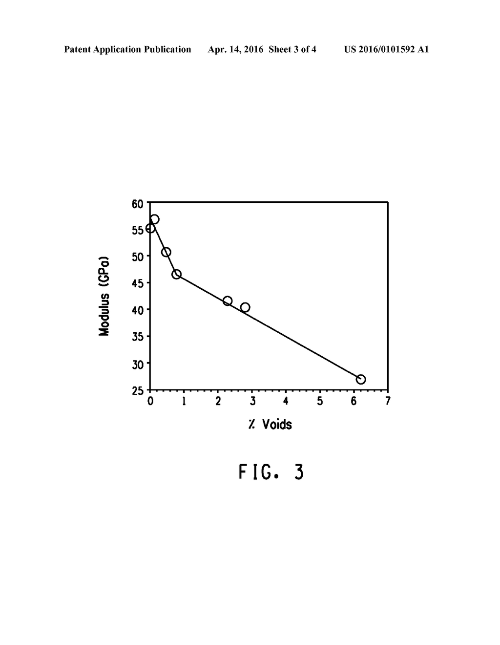 HYBRID GLASS FIBERS CARBON FIBERS THERMOPLASTIC COMPOSITES - diagram, schematic, and image 04