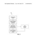 METHODS OF FORMING STRUCTURES FOR DOWNHOLE APPLICATIONS, AND RELATED     DOWNHOLE STRUCTURES AND ASSEMBLIES diagram and image