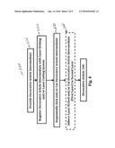 FLEXIBLE HEAT SEALABLE DECORATIVE ARTICLES AND METHOD FOR MAKING THE SAME diagram and image