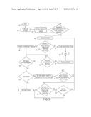 AUTOMATIC BRAKING OVERRIDE SYSTEM diagram and image