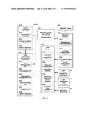 SYSTEMS AND METHODS FOR INTEGRATING AUTOMATIC DEPENDENT     SURVEILLANCE-BROADCAST CAPABILITIES IN SMALL UNMANNED AIRCRAFT SYSTEM     (sUAS) OPERATIONS diagram and image