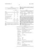 THERAPEUTIC FOAM diagram and image