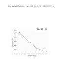 LOW-STRESS DOPED ULTRANANOCRYSTALLINE DIAMOND diagram and image