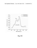 LOW-STRESS DOPED ULTRANANOCRYSTALLINE DIAMOND diagram and image