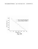 LOW-STRESS DOPED ULTRANANOCRYSTALLINE DIAMOND diagram and image