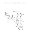 METHOD FOR MANUFACTURING GRAPHITE OXIDE AND APPARATUS THEREFOR diagram and image