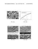 METHOD TO SYNTHESIZE COLLOIDAL IRON PYRITE (FeS2) NANOCRYSTALS AND     FABRICATE IRON PYRITE THIN FILM SOLAR CELLS diagram and image