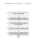 FACILITATING PITCH STABILIZATION IN DENSIFIED CARBON FIBER PREFORMS diagram and image