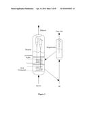 APPARATUS AND PROCESS FOR PRODUCING GASOLINE, OLEFINS AND AROMATICS FROM     OXYGENATES diagram and image