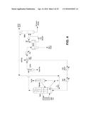 APPARATUS AND PROCESS FOR PRODUCING GASOLINE, OLEFINS AND AROMATICS FROM     OXYGENATES diagram and image