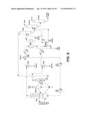 APPARATUS AND PROCESS FOR PRODUCING GASOLINE, OLEFINS AND AROMATICS FROM     OXYGENATES diagram and image