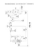 APPARATUS AND PROCESS FOR PRODUCING GASOLINE, OLEFINS AND AROMATICS FROM     OXYGENATES diagram and image