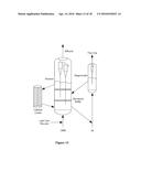 APPARATUS AND PROCESS FOR PRODUCING GASOLINE, OLEFINS AND AROMATICS FROM     OXYGENATES diagram and image