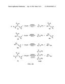 HETEROGENEOUS CATALYST FOR TRANSESTERIFICATION AND METHOD OF PREPARING     SAME diagram and image