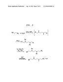 Synthesis of Triethylenetetramines diagram and image