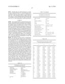 Synthesis of Triethylenetetramines diagram and image