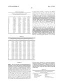 Synthesis of Triethylenetetramines diagram and image