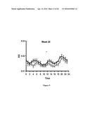 METHOD OF INCREASING METABOLISM diagram and image