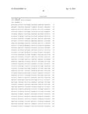 METHOD OF INCREASING METABOLISM diagram and image