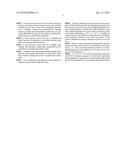 IMPROVED PROCESSES FOR THE PREPARATION OF LINEZOLID USING NOVEL     INTERMEDIATES diagram and image