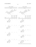 PYRIDYL BENZOTHIOPHENES AS KINASE INHIBITORS diagram and image