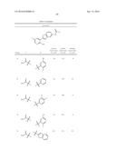 PYRIDYL BENZOTHIOPHENES AS KINASE INHIBITORS diagram and image