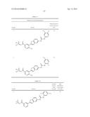 PYRIDYL BENZOTHIOPHENES AS KINASE INHIBITORS diagram and image