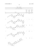 Heterocycle-substituted Pyridyl Benzothiophenes as Kinase Inhibitors diagram and image