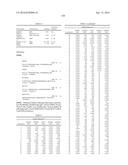 COMPOUNDS AND METHODS FOR INHIBITING HISTONE DEMETHYLASES diagram and image