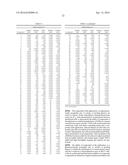 COMPOUNDS AND METHODS FOR INHIBITING HISTONE DEMETHYLASES diagram and image