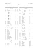 SUBSTITUTED PYRIDINE COMPOUNDS HAVING HERBICIDAL ACTIVITY diagram and image