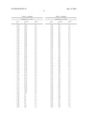 SUBSTITUTED PYRIDINE COMPOUNDS HAVING HERBICIDAL ACTIVITY diagram and image