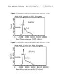 Ataxia Telengiectasia And Rad3-Related (ATR) Protein Kinase Inhibitors diagram and image