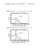 Ataxia Telengiectasia And Rad3-Related (ATR) Protein Kinase Inhibitors diagram and image