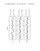 CODON OPTIMIZED IL-15 AND IL-15R-ALPHA GENES FOR EXPRESSION IN MAMMALIAN     CELLS diagram and image