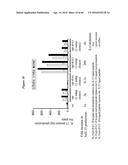 CODON OPTIMIZED IL-15 AND IL-15R-ALPHA GENES FOR EXPRESSION IN MAMMALIAN     CELLS diagram and image